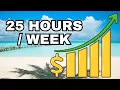 How much do PART TIME travel agents really make