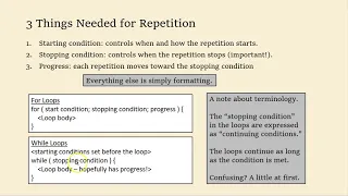 M03 2 Java Selection Repetition