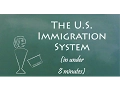 Understand the Immigration System in 8 Minutes