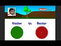 Vector vs Raster Graphics - Rees3D com