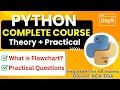 What is Flowchart Flowchart in Python Python Complete Course for Beginners - Day9