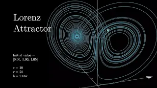 Lorenz Attractor Visualization - Simulation of Chaos a k a Butterfly Effect