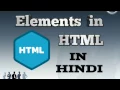 Elements in HTML - Container and Empty