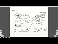Programming 101 Variables in Memory