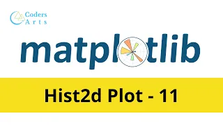 Create hist2d x y Plot using Matplotlib in Python - 11 Matplotlib Tutorial