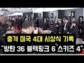 Download Lagu 미국 4대 시상식 \