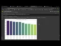 Predicting MBTI Personality Type Using Spotify Playlists a Machine Learning Project