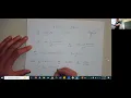 Co-17A 6-5-25 Review for Final Exam