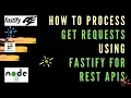 How to process GET requests using Fastify for REST APIs Spinsage