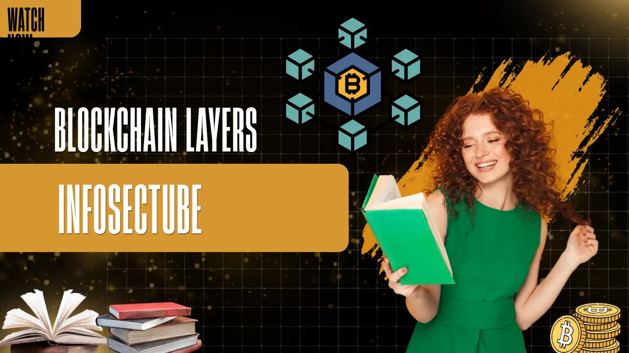 Blockchain Layers : L0, L1, L2, L3 — The Secret to Speed, Security & Scalability! 🔒 | InfoSecTube