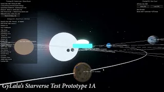 GyLala's Starverse - Test Prototype 1A (looks like Spore?)