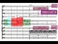 Lagu Neapolitan Chords: Favorite Examples from Mozart
