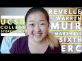 ALL ABOUT THE UCSD COLLEGES