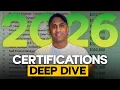 Best Cybersecurity Certifications in 2026 400 Jobs Analyzed