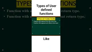 Types of user defined function in C Language