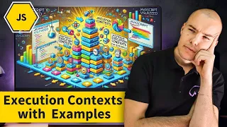 JavaScript Execution Contexts Fun and Easy Guide