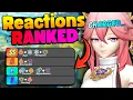 EVERY Elemental Reaction RANKED in Genshin Impact