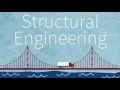 What is Structural Engineering Science Spotlight
