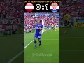Download Lagu AUSTRIA vs CROATIA AT EURO 2008 #football #trending #shorts