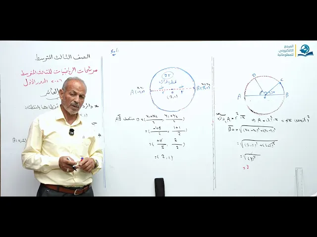 مرشحات رياضيات الثالث المتوسط  2026 الجزء 10