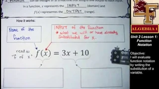 2-1 Function Notation Notes - What is Function Notation