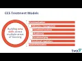 Download Lagu Core Clinical Services - Treatment Models