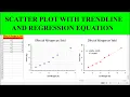 Creating an XY Scatter Plot in Excel Creating a Scatter Plot in Excel 2016 Scatter plot excel