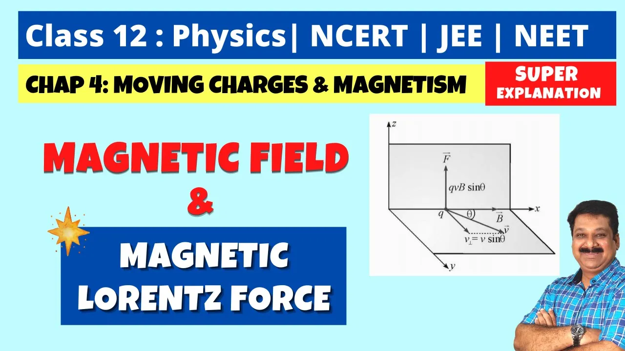 Moving Charges & Magnetism, Magnetic Lorentz Force, Magnetic effect of current 12th Physics NCERT