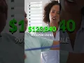 Occupational Therapist 123 840 to help patients improve their quality of life