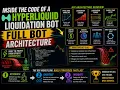 Inside the Code of a Hyperliquid Liquidation Bot