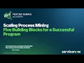 Process Mining Academy Building Blocks of a Successful Process Mining Program