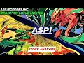 READY TO MOVE HIGHER ASPI STOCK ANALYSIS ASP ISOTOPES INC STOCK
