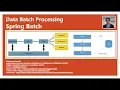 Part 1 Batch Processing avec Spring Batch