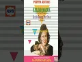 Download Lagu Mamiek Melani - Keluar Masuk #dangdutoriginal