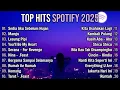 Download Lagu [NO IKLAN] TOP TRENDING SPOTIFY INDONESIA 2025 || IDGITAF SEDIA AKU SEBELUM HUJAN || LAGU TERBARU MP3