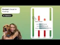 Embed Visual in Tableau Tooltip Use One Chart as a Visual in Another Chart