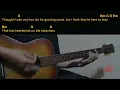 Taylor Acorn - Growing Pains Easy Guitar Chord & Lyrics (cover)