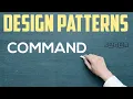 Design Patterns UNIT4 Command