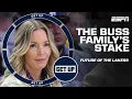 Detailing the future of the Buss family s stake in the Lakers Get Up