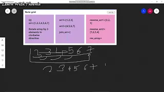 Array Reversal Technique for Array Rotation CSE JAVA Python C Array Rotation By N elements