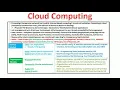 Security of Cloud Computing