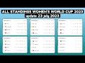 Update all table fifa women s world cup 2023 results and standings table