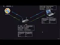 Python - How MiTM Attack works in Reality