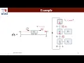 Sequential Function Charts - SFC GRAFCET Part I In English