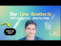How to Create Bar Line Scatter Plots in R with ggplot2 step by step Batch 90 Day 6