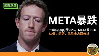 META QQQ 25 META 30