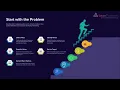 A3 Problem Solving Explained Solve Problems on One Page
