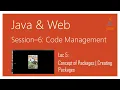 Concept of Packages Creating Packages Java