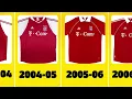 Download Lagu EVOLUTUON BAYERN MUNICH KITS 1980-2022