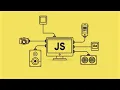 LESSON 27 JAVASCRIPT JAVASCRIPT MATH OBJECT